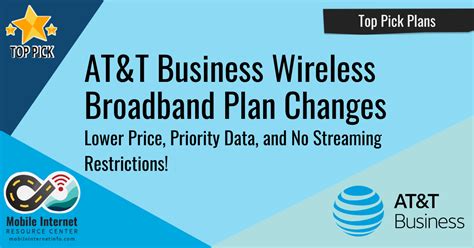 at&t business wireless international plans.